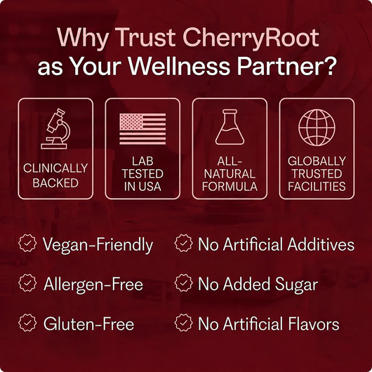 CherryRoot® Tart Cherry Extract